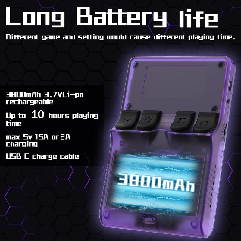 Ultra-Portable R40S PRO Game Console - 256GB, Wi-Fi Enabled, 12+ Emulators gallery