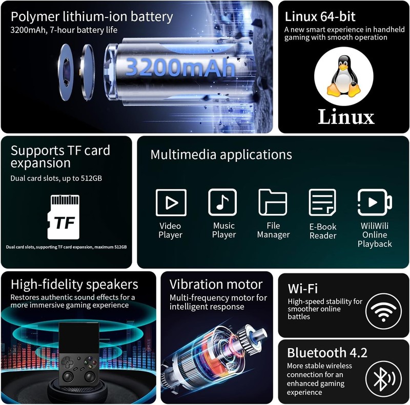 Handheld Gaming Delight: Retro Console with 3.5'' IPS & 5G WiFi Connectivity gallery