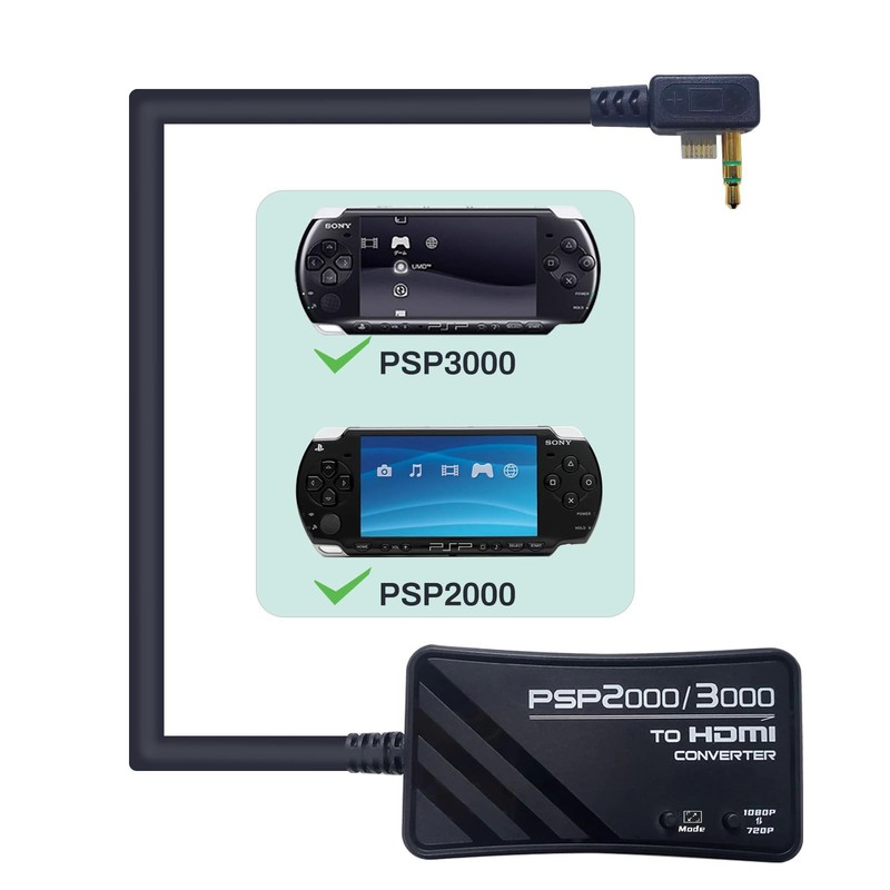 PSP2000/PSP3000 to HDMI Converter, HDMI Cable for PSP2000/PSP3000 Handheld Co... gallery