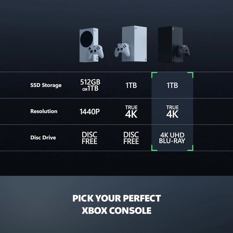 Microsoft Xbox Series X 1TB Console with Controller Black 1 Year Warranty gallery